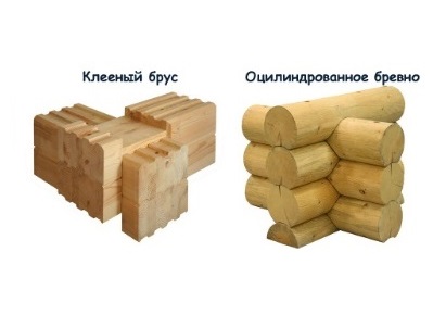 бревна